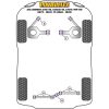 Diag_201 - Milano-DRS.com - Distribuzione Ricambi Sportivi