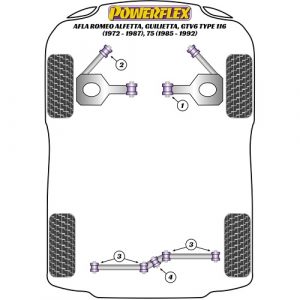 Alternative view of SILENTBLOCK CENTRALE POSTERIORE POWERFLEX ALFA ROMEO 75 - ALFETTA - GTV